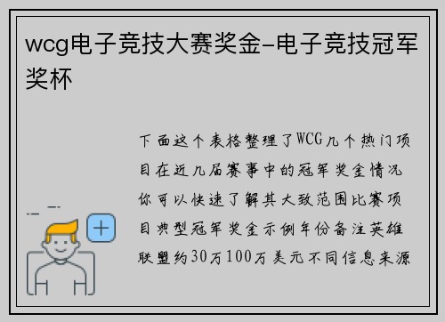 wcg电子竞技大赛奖金-电子竞技冠军奖杯
